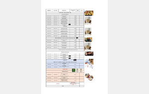 Vente Gang de Madeleines